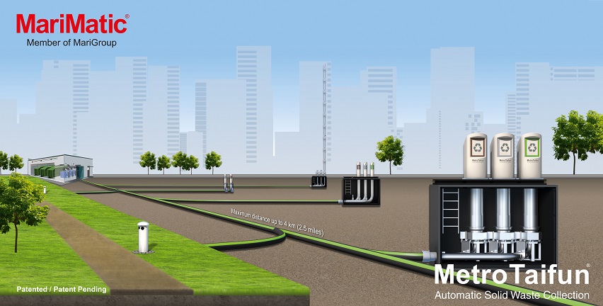 Automatic Waste Collection system MetroTaifun How it works