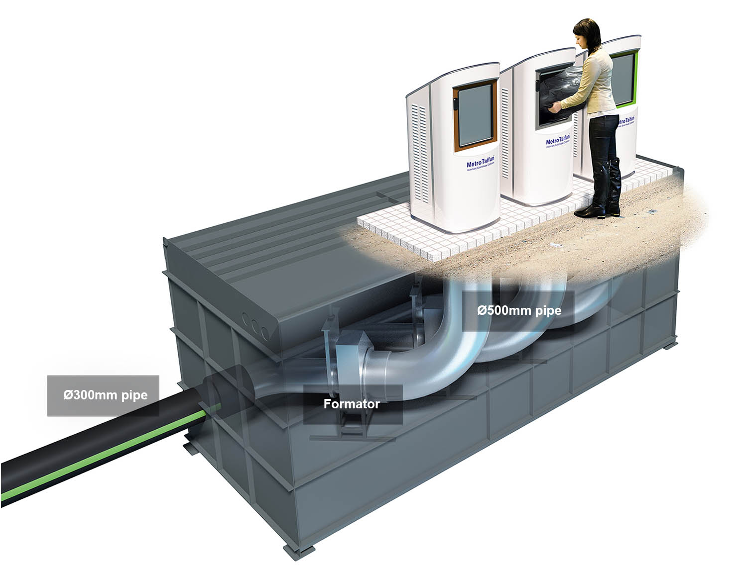 Formator commercial inlets brochure image for web 01